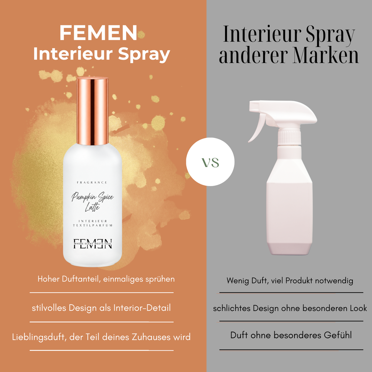 PUMPKIN SPICE LATTE - Interieur Spray